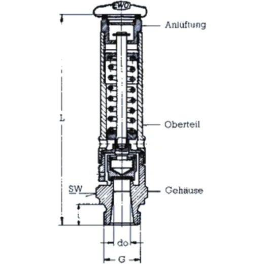 SICHERH.VENT.R1/2 11 BAR