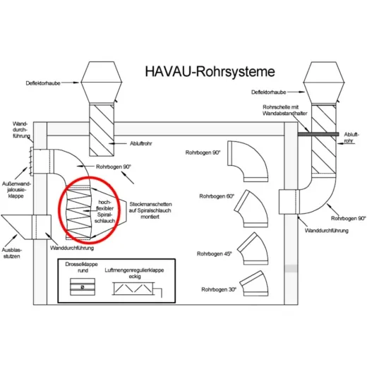 spiral hose adjustable