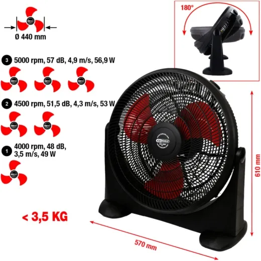 WERKSTATTVENTILATOR 440MM 3STUFIG