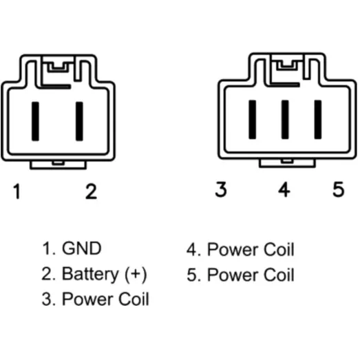 Regulator/rectifier 2418