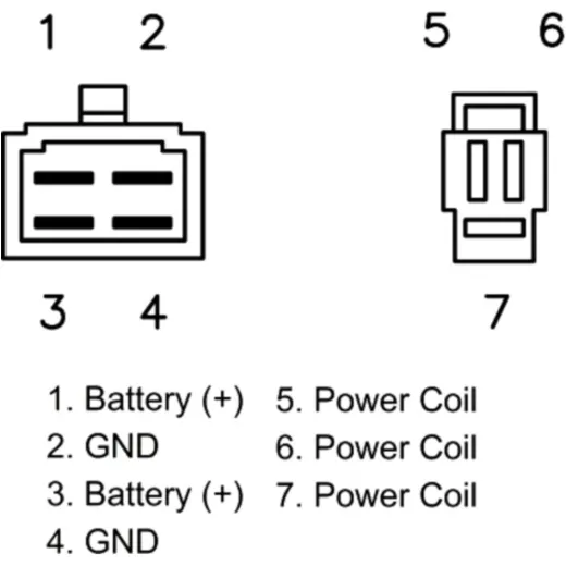Regulator/rectifier 2061