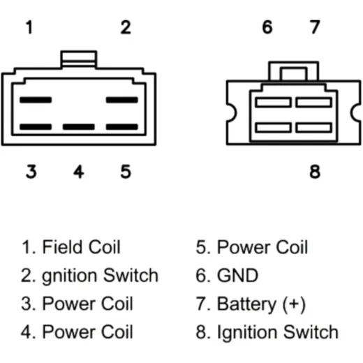Regler / Gleichrichter Alternative: 7001019/7002641