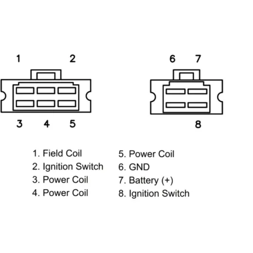 Regulator/rectifier 2335