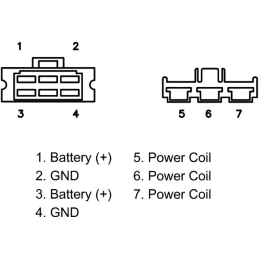 Regler / Gleichrichter Mosfet Alternative: 7003018