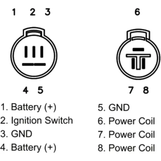 Regulator rectifier 2472
