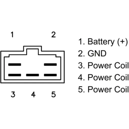 Regulator rectifier 2469