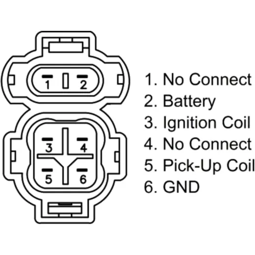 CDI-Einheit DC