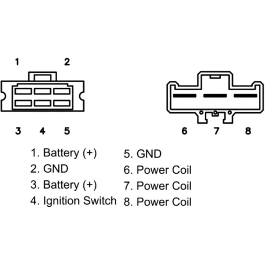 Regulator rectifier Alternative: 7000451