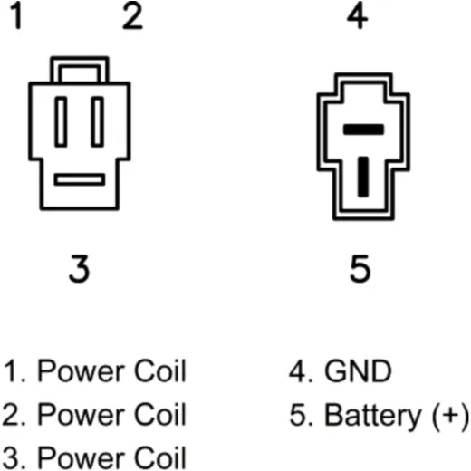Regulator/rectifier 2408