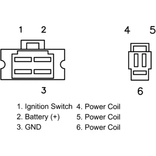 Regulator/rectifier 2056