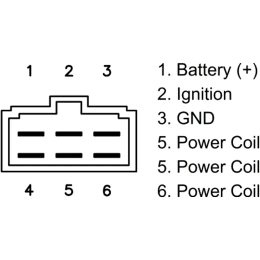 REGULATOR/RECTIFIER