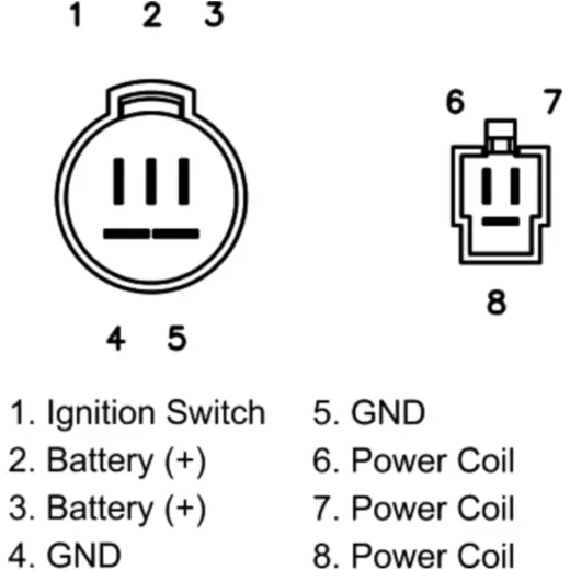 Regulator/rectifier 2360